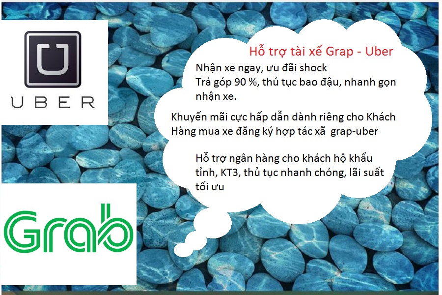Hướng Dẫn Chi Tiết thủ tục tham gia Grab-Uber khi mua xe mới